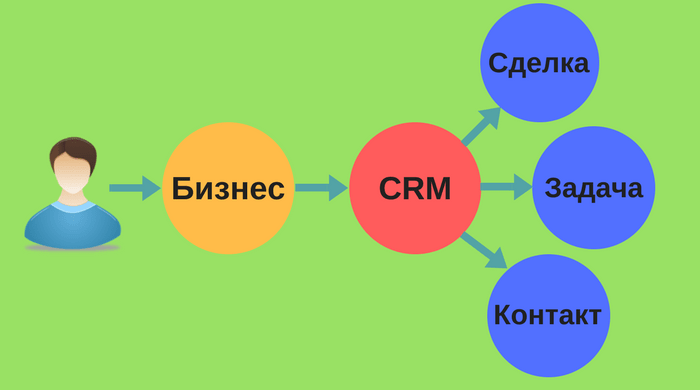 Osnovnie-2-min