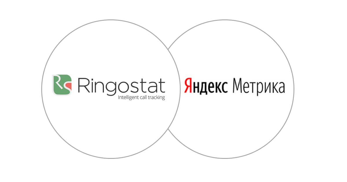 Интеграция Ringostat и Яндекс.Метрики