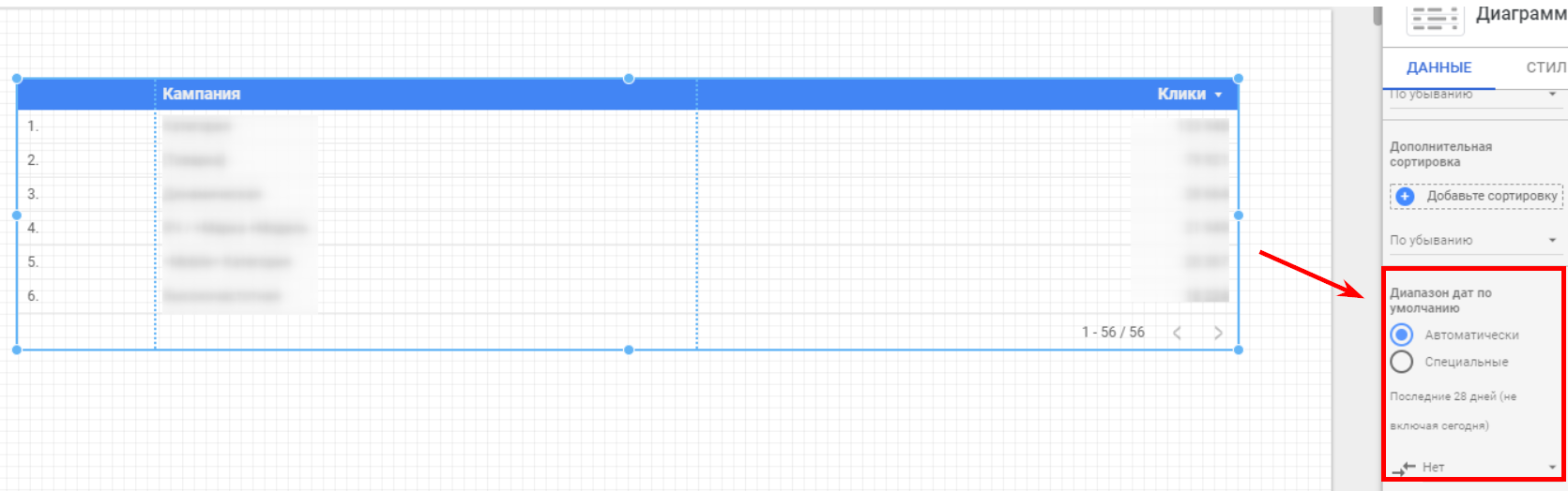 собственный диапазон дат google data studio