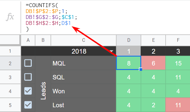 проверка данных в гугл таблицах, формула в Google Таблице, Google Sheets