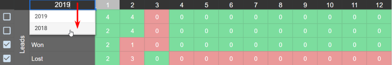 сортировать по времени, Визуализация по временному отрезку в Google Sheets, визуализация в Google Таблице, Google Sheets