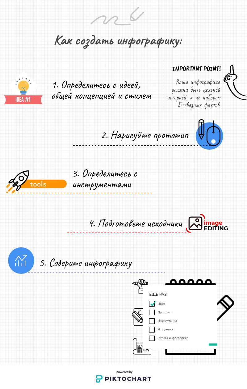 Программа для инфографики. Как создать инфографику. Инфографика как сделать. Сервисы для создания инфографики. Инфографика конструктор онлайн.