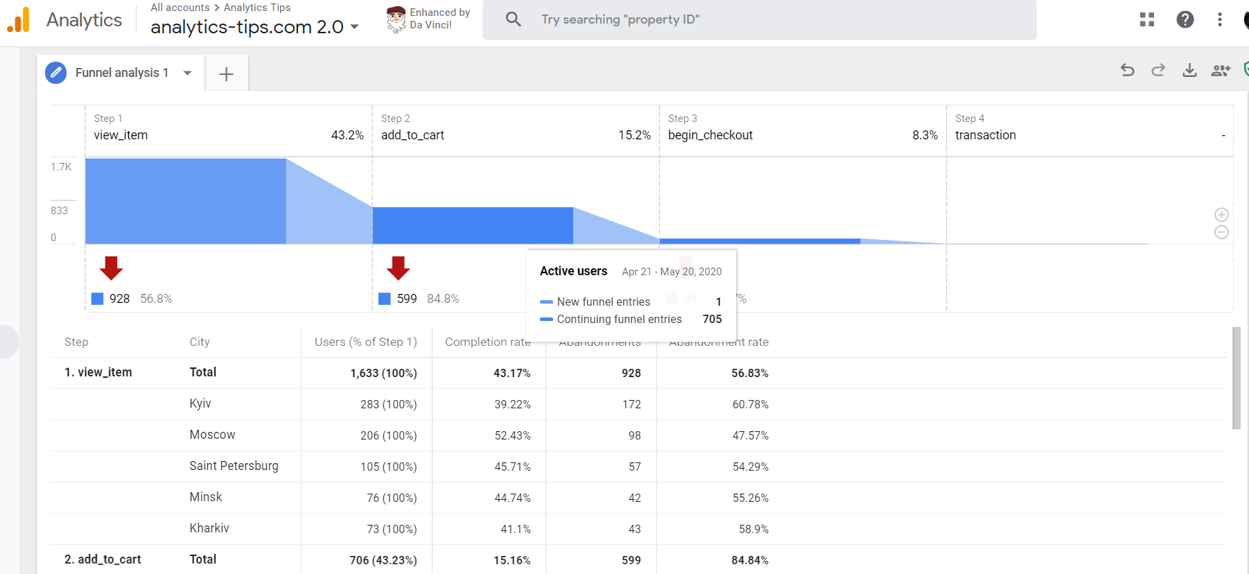 Google Analytics App+Web