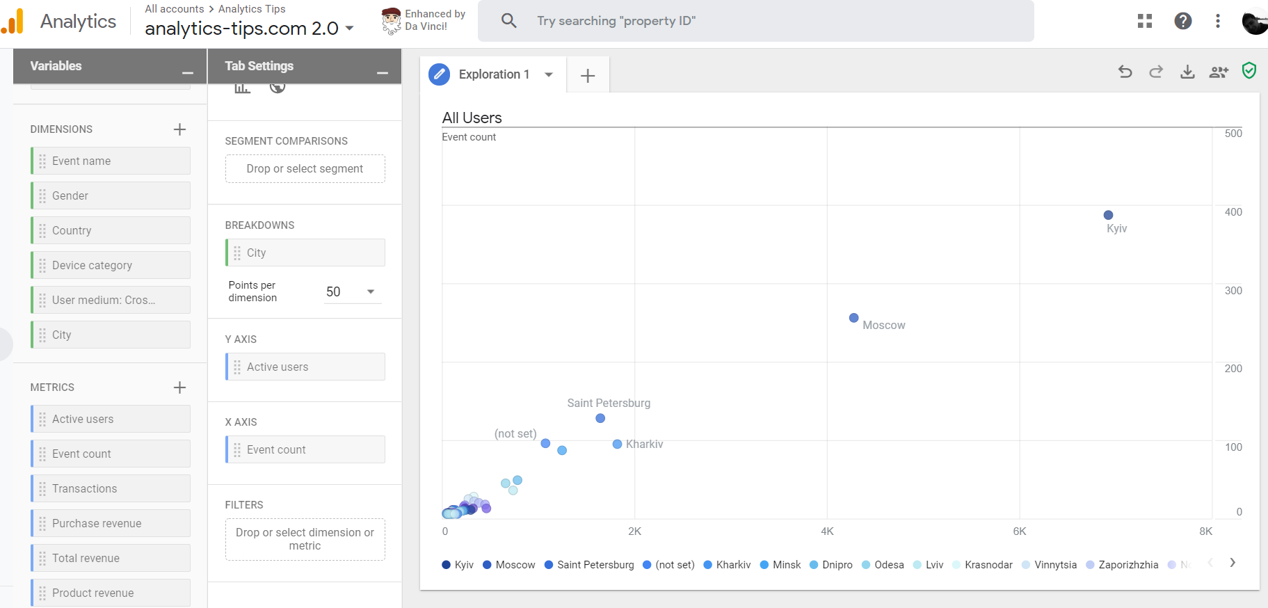 Google Analytics App+Web