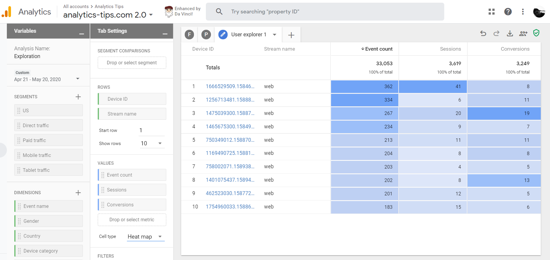 Google Analytics App+Web