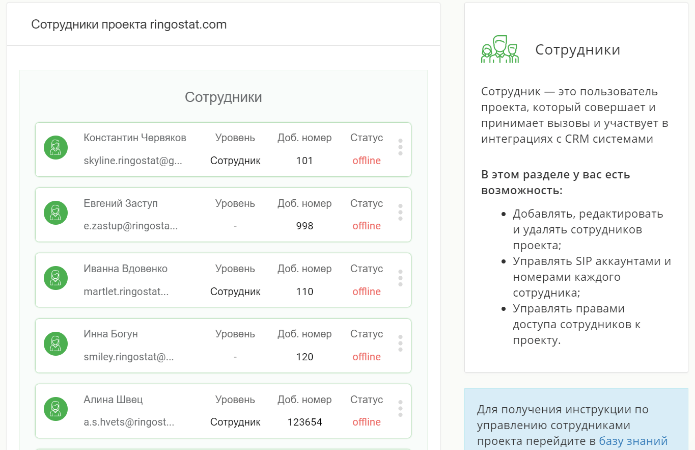 Интерфейс раздела Сотрудники в Ringostat