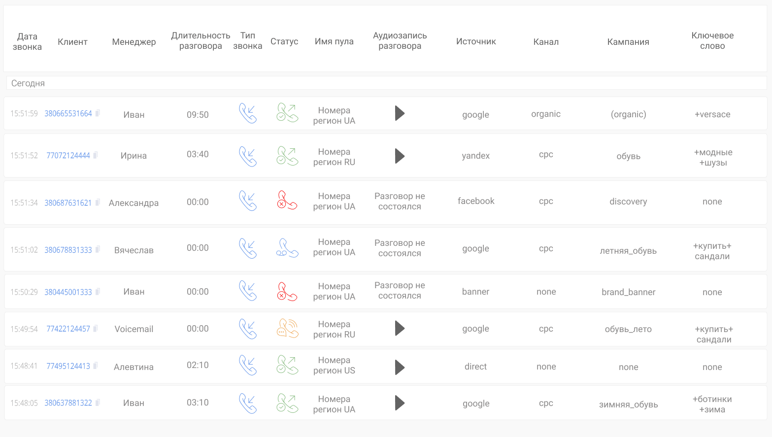 ppc specialist что это. Смотреть фото ppc specialist что это. Смотреть картинку ppc specialist что это. Картинка про ppc specialist что это. Фото ppc specialist что это