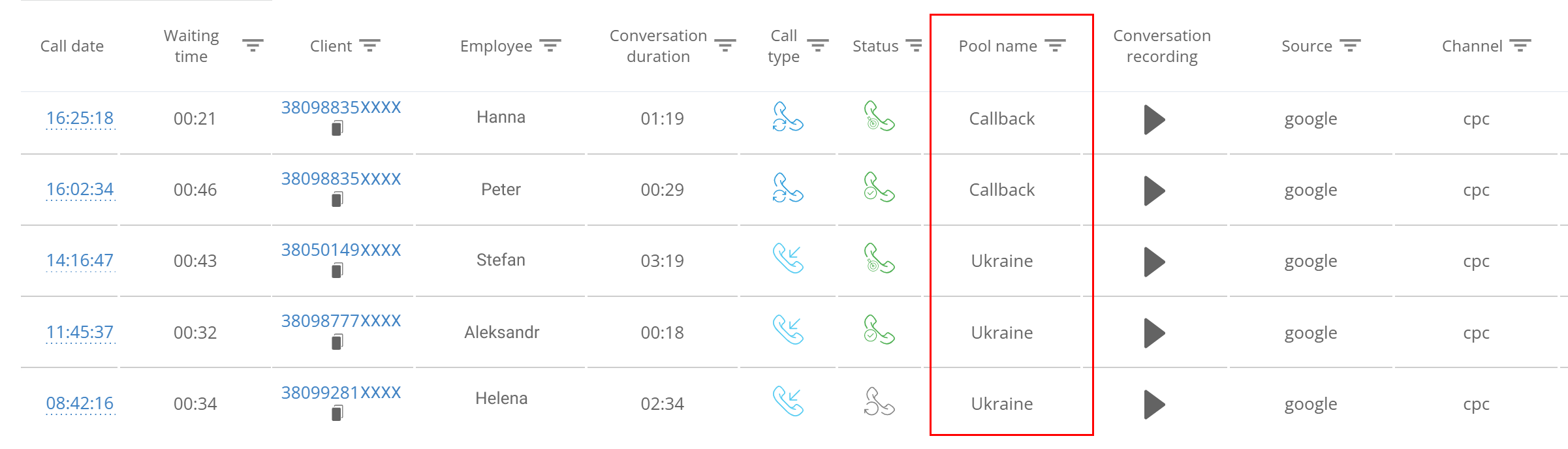 Call Tracking Day 2021, Pool Name