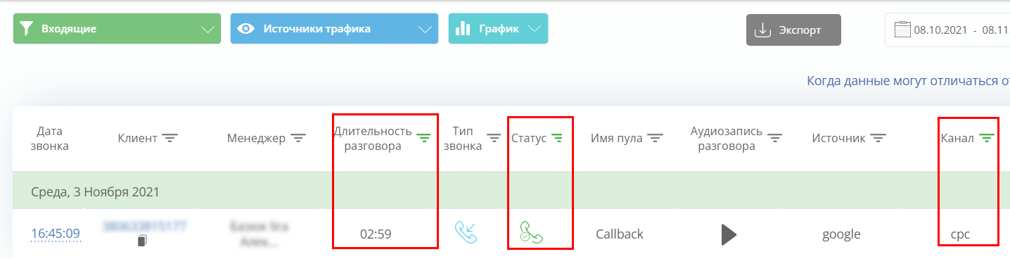 Отчет по слишком коротким и длинным разговорам