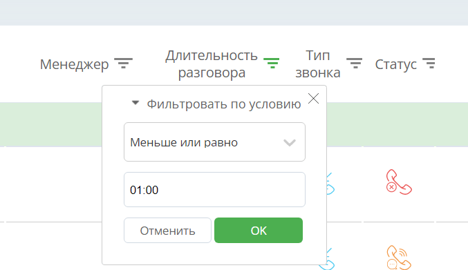 Отчет по слишком коротким и длинным разговорам