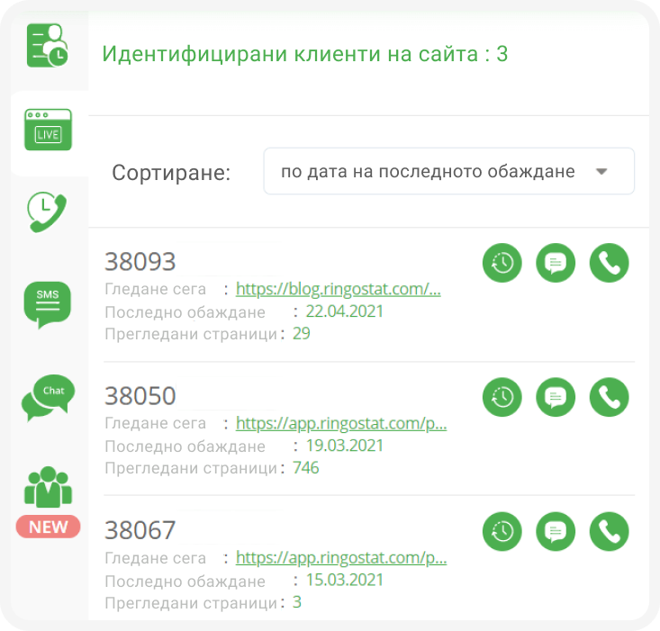 ако клиентите не звънят, умно приложение, количество прегледани страници, Ringostat Smart Phone, ако клиентите ви не се обаждат