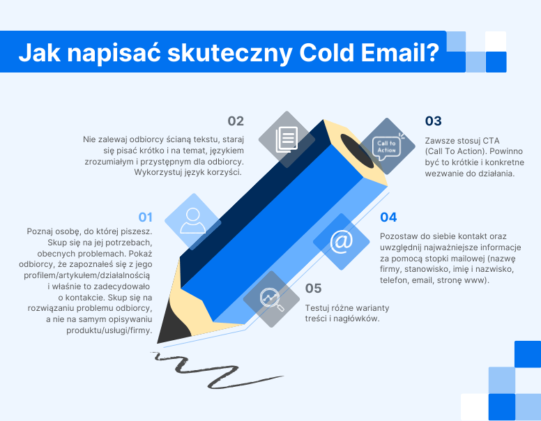 cold mailing, jak skutecznie napisać Cold Email