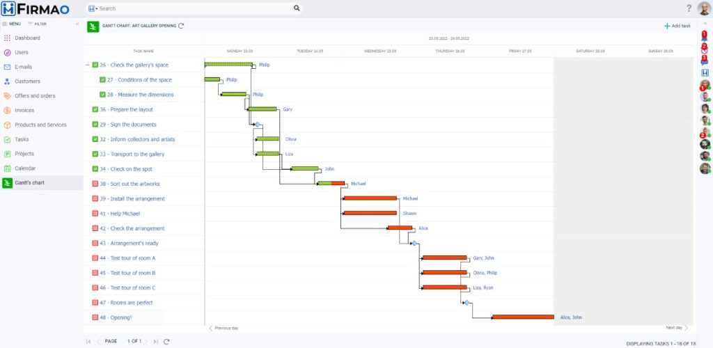 what is the CRM system, What should a CRM system contain