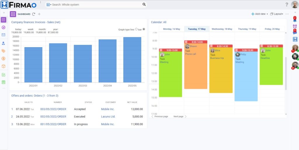 what is the CRM system, firmao interface
