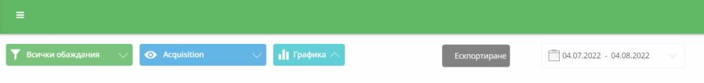 контакти на потенциални клиенти, ringostat