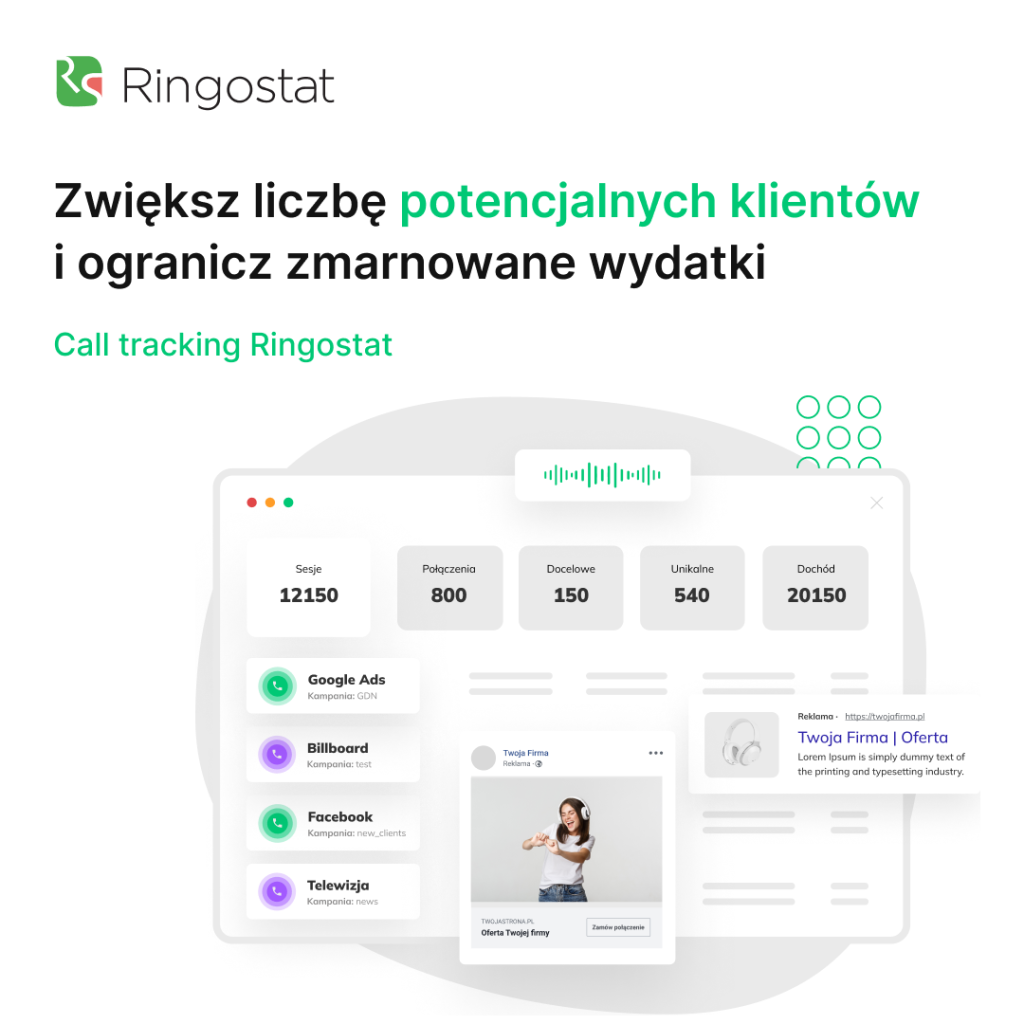 jak śledzić z której reklamy dzwonią klienci, kontekstowa reklama call trackingu Ringostat