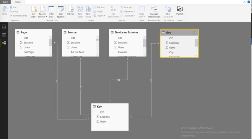 How To Implement Omnichannel Analytics: Instruction For Marketers, Excel report