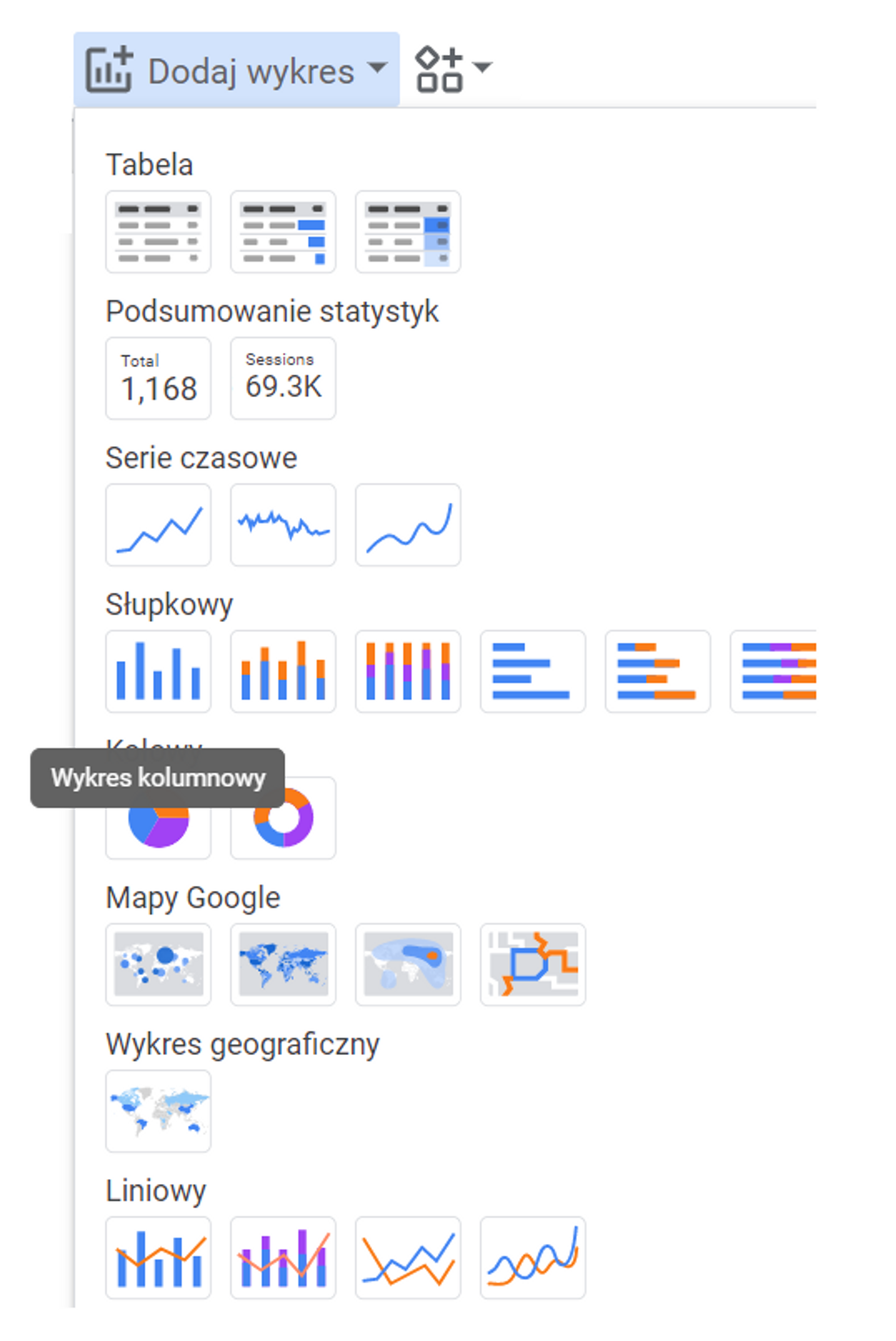 monitorować wykonawcę reklamy kontekstowej, wykresy i grafiki Google Data Studio