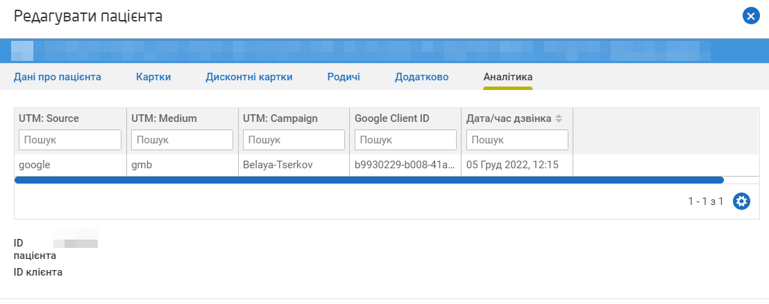 кейс «он клінік», картка пацієнта в Medcenter+