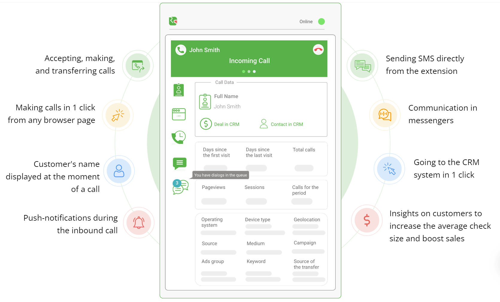 integrations for a productive sales, Ringostat Smart Phone