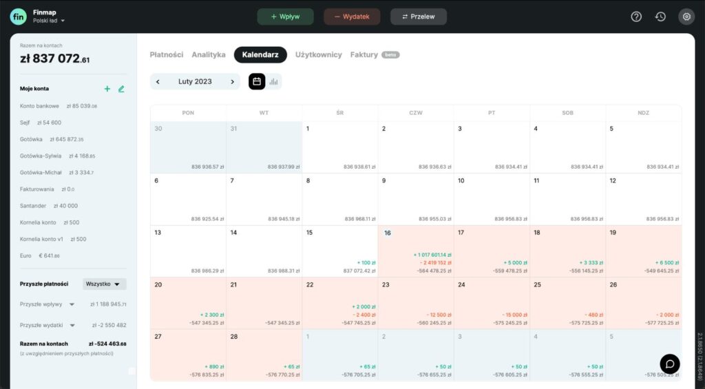 Jak stworzyć plan finansowy, Przykład kalendarza płatności w Finmap