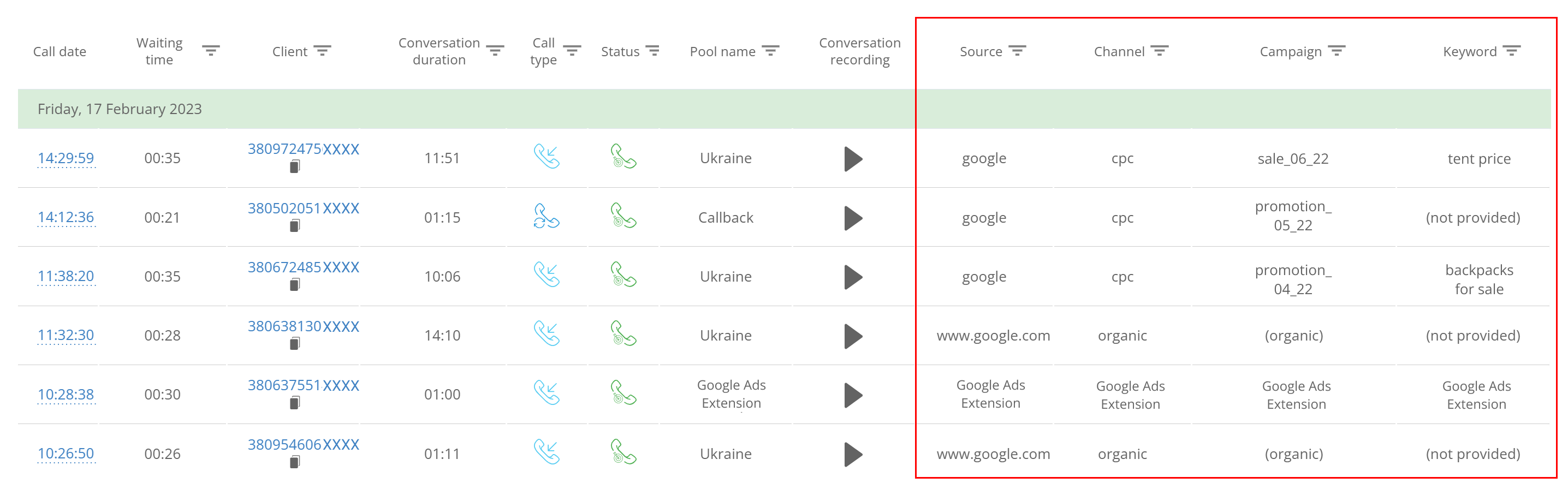 call tracking, report on calls from PPC