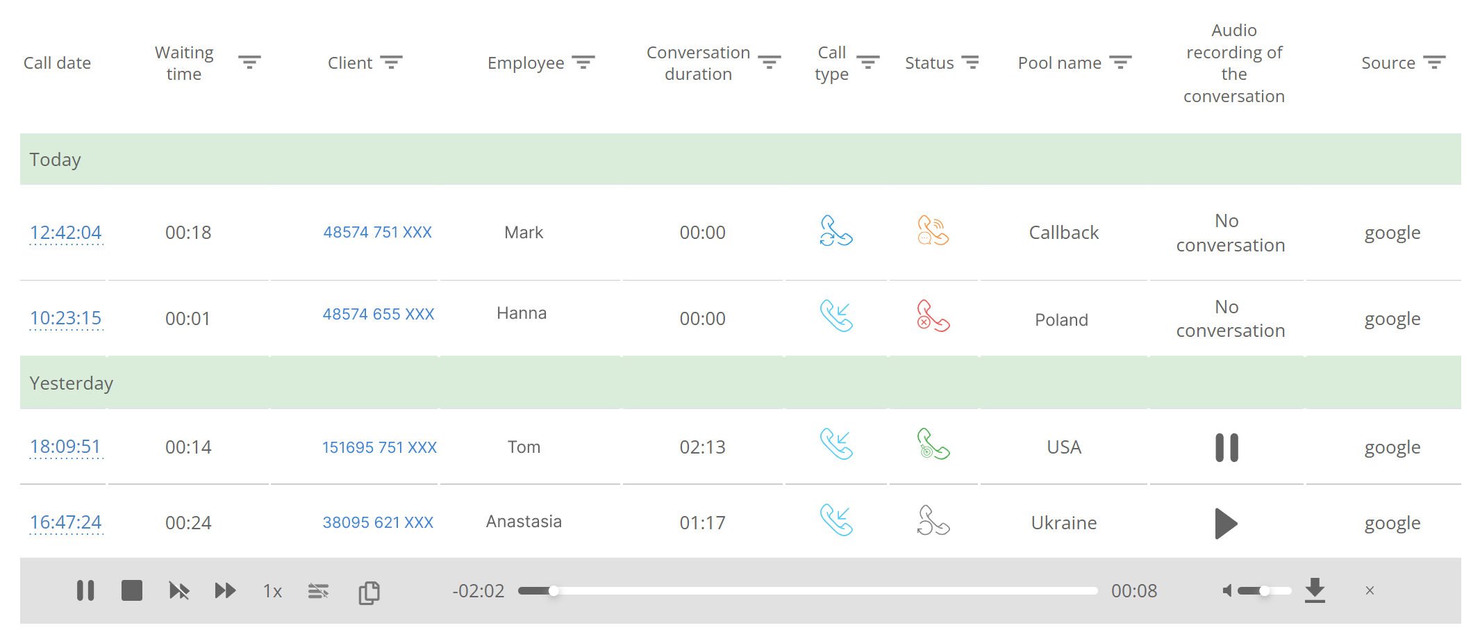 Effective Sales Department, Listening to phone call records, Ringostat call log