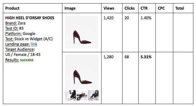 How Zara uses UGC on Instagram Ads