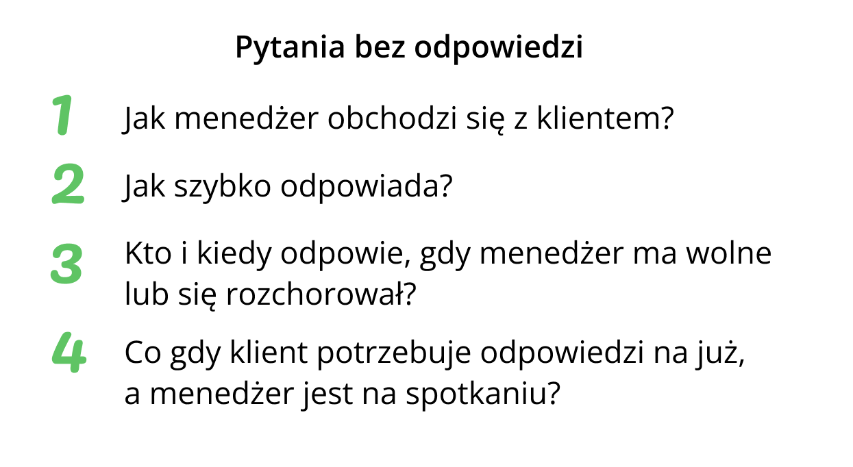 kontakt z klientami w komunikatorach