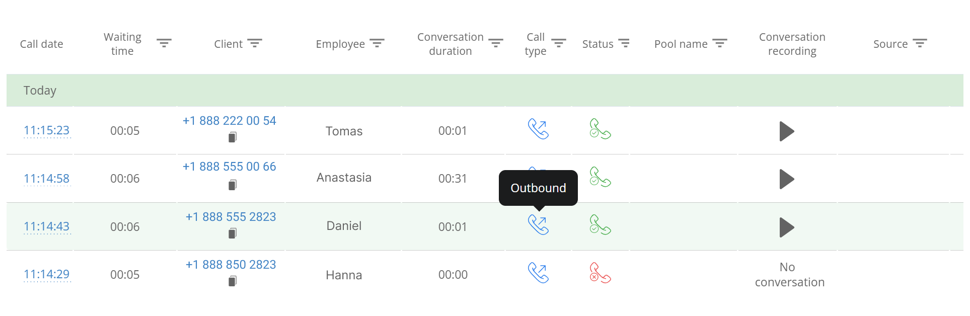 Outbound calls, Call Analytics Reports