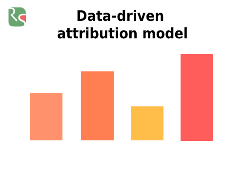 Data-driven model