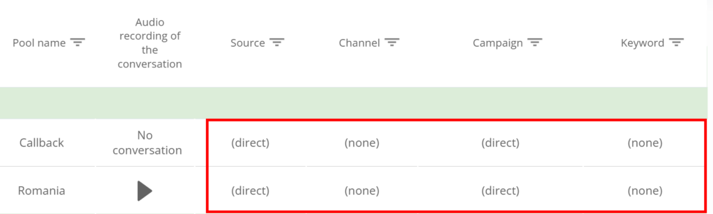 direct traffic
