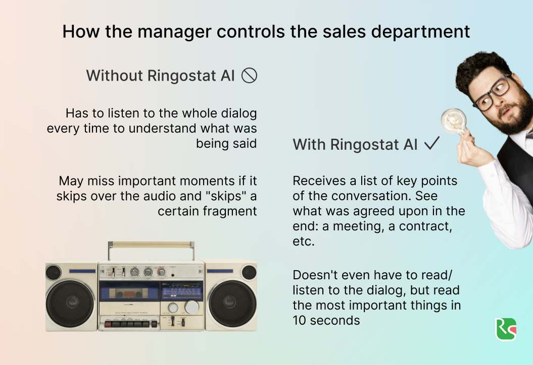 Ringostat AI, key points of the conversation