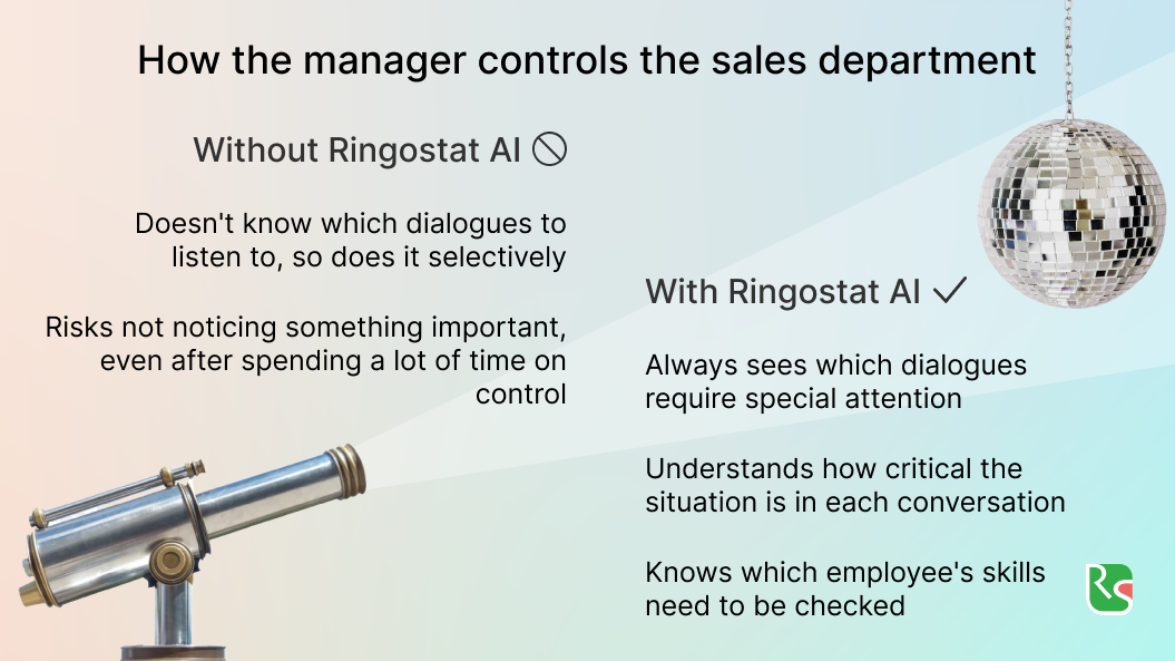 Ringostat AI, conversation evaluation