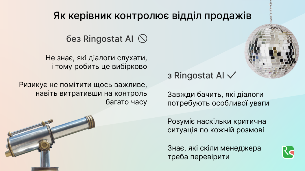 Ringostat AI, оцінка розмови