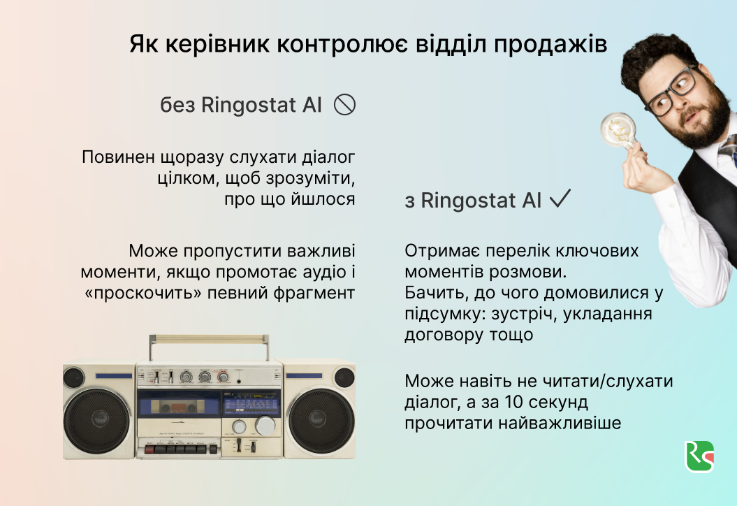 Ringostat AI, ключові моменти розмови