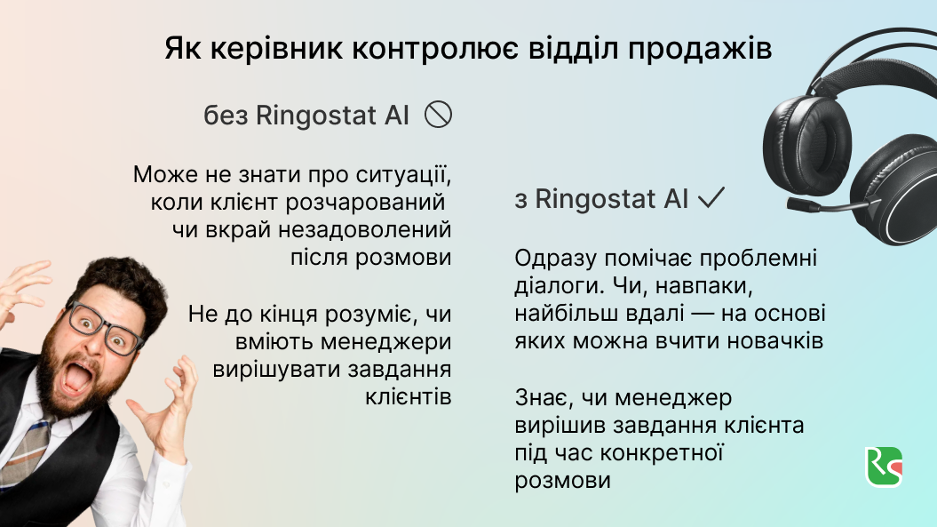 Ringostat AI., настрій