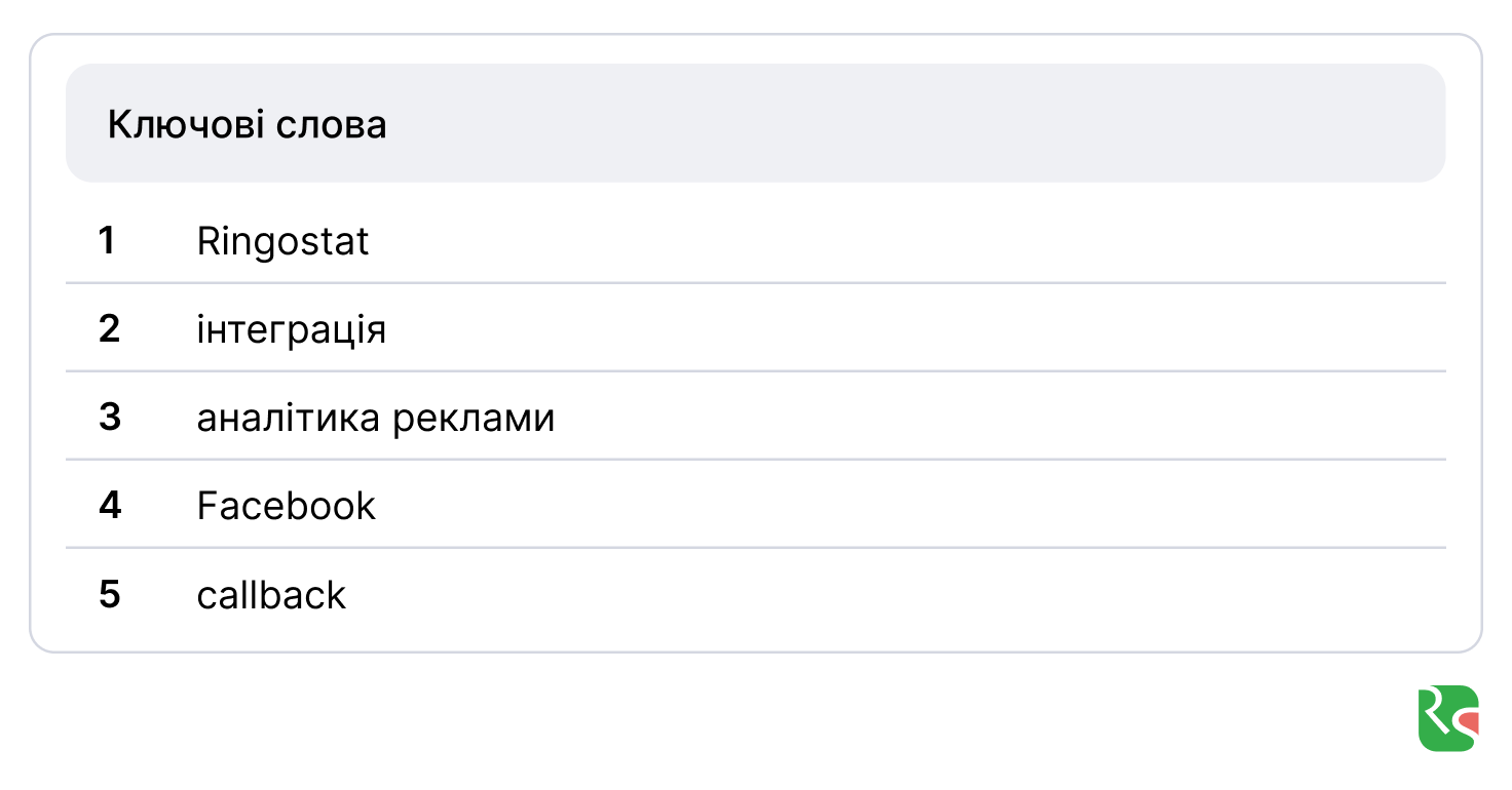 Ringostat AI, ключові слова