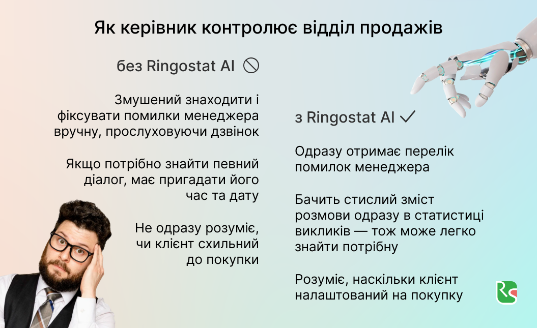 Ringostat AI, контроль відділу продажів