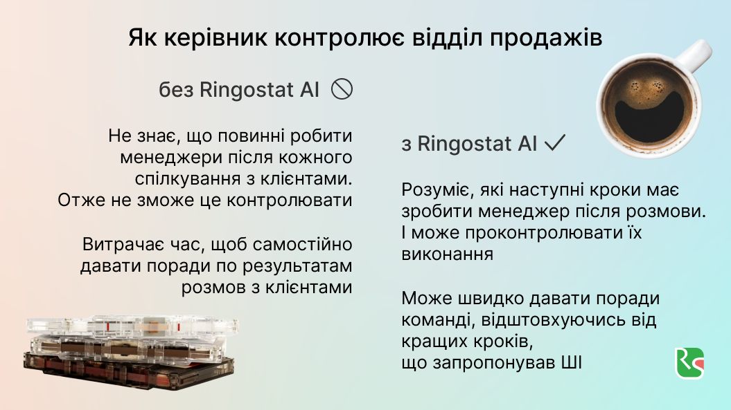 Ringostat AI, кращі наступні кроки 2