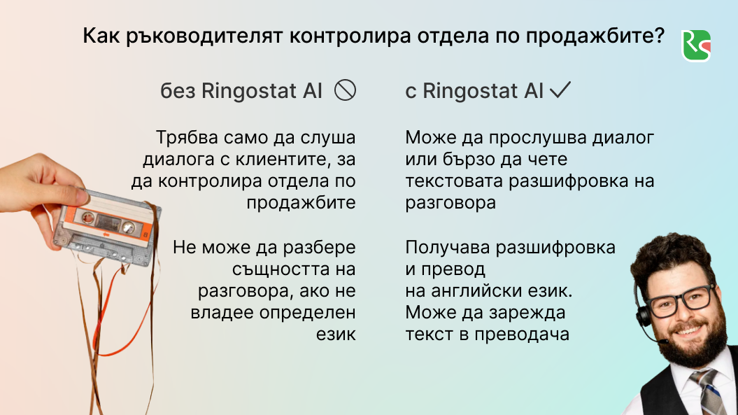 Ringostat AI, текстова разшифровка на разговора