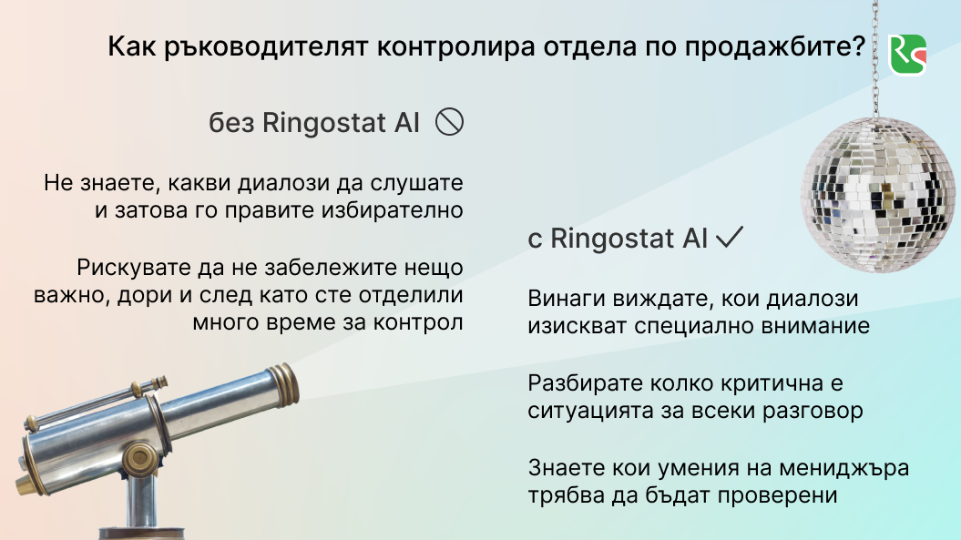Ringostat AI, анализ, ИИ оценява диалога от 1 до 10