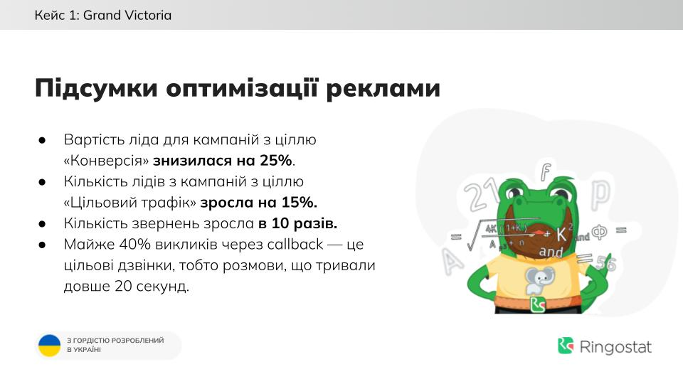 ключові кроки в організації успішного вебінару, результат кейсу
