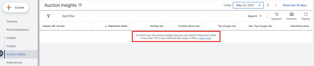 Auction Insights, data is not available, the share of impressions in the search network is less than 10%