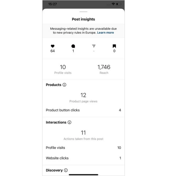 social media marketing KPIs, saves