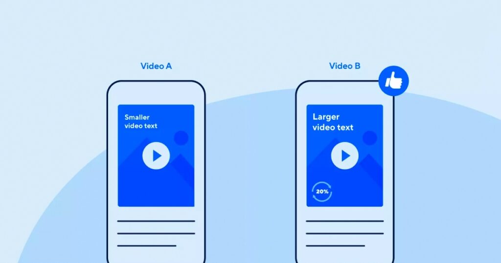 A/B Testing for Mobile Ad Campaigns, mobile-first