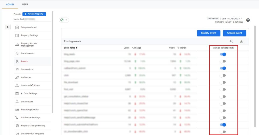 включения события в Google Analytics 4