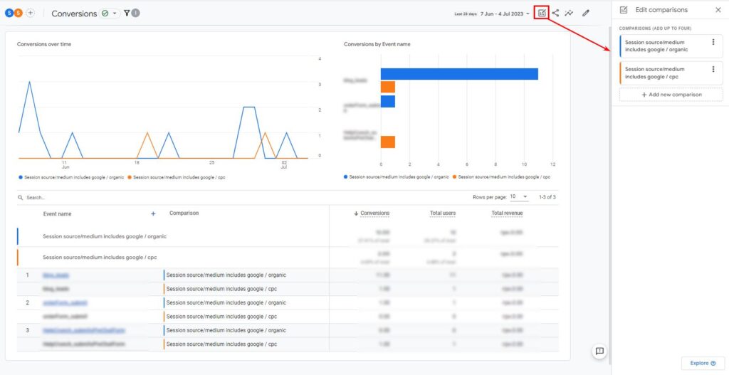 сравнение в Google Analytics 4