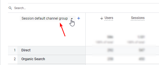 Параметр розбивки source/medium у Google Analytics 4