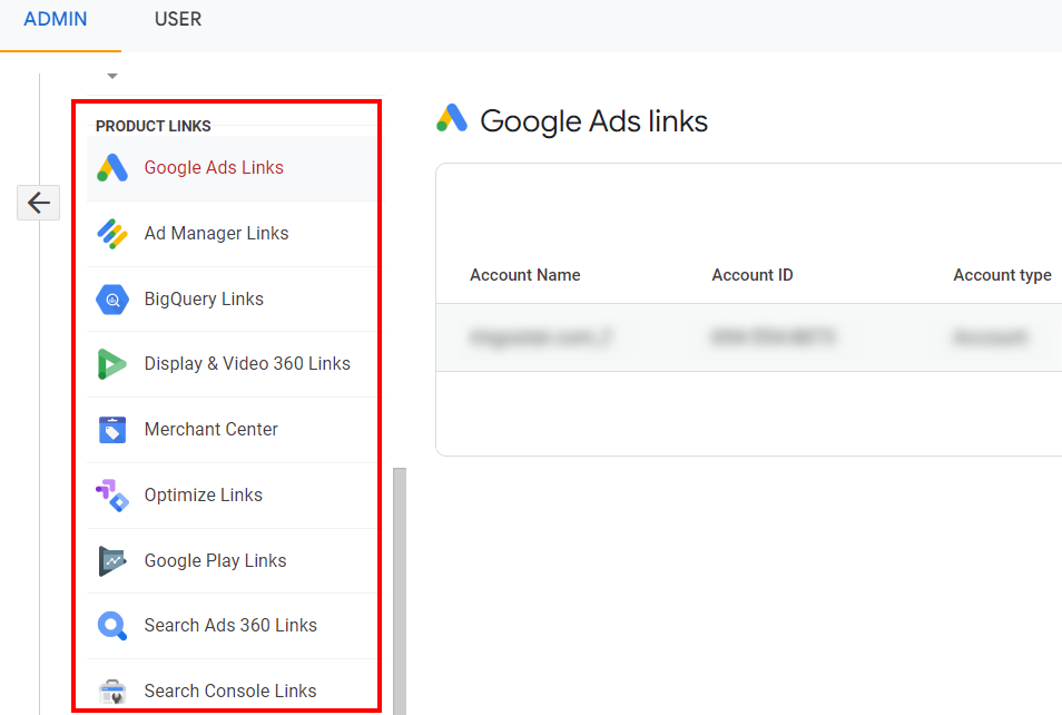 Google Analytics 4, связывание Google Analytics 4 с другими системами
